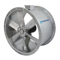 HTSG Axial Fan