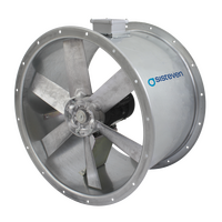 HTSG Axial Fan