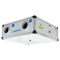 REC-EC Units
